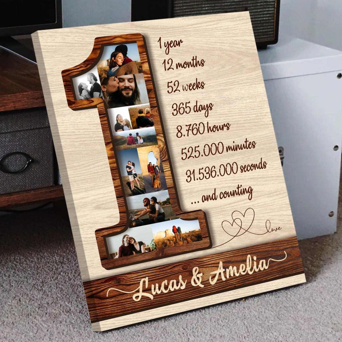 Photo Keepsake Insights